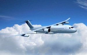 Commercial Aircraft Electrical Systems Market