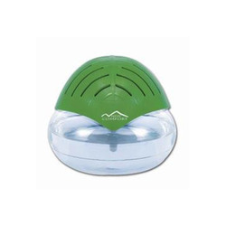 Household Air Purifiers