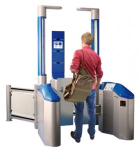 Smart Gate Market
