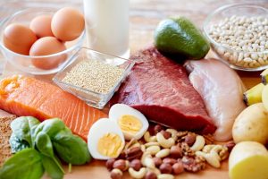 Food Protein Ingredient Market