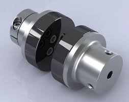 Magnetic Couplings Market