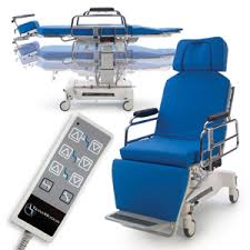 Medical Stretcher Chairs Market